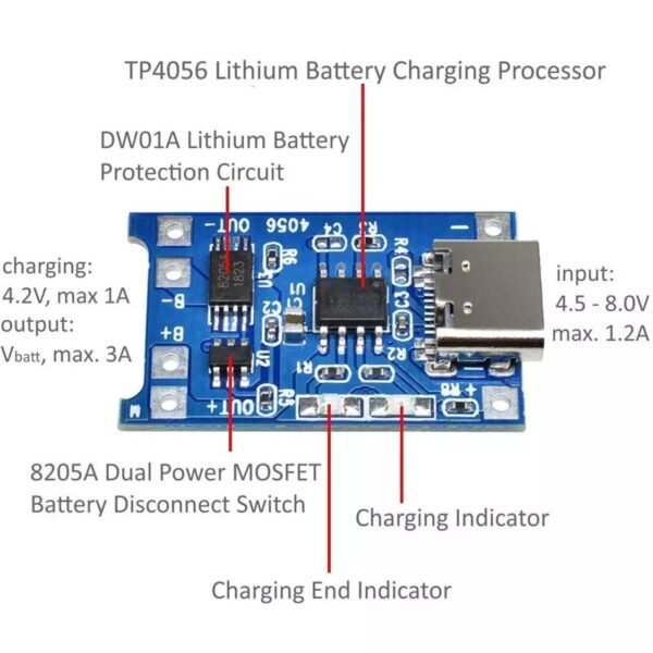 ماژول شارژر باتری لیتیومی TP4056 همراه با مدار حفاظت Type-C