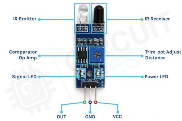 ماژول فرستنده و گیرنده مادون قرمز FC-51