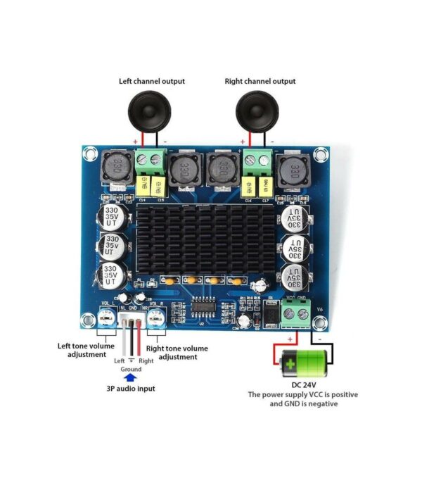 ماژول آمپلی فایر استریو 2x120 وات مدل XH-M543.